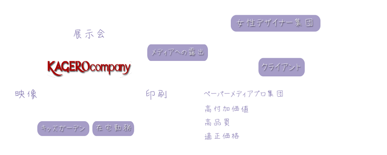 schema about us